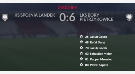 Juniorzy: Spójnia Landek - Bory 0:6 (0:1)