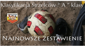 Klasyfikacja strzelców A-klasy