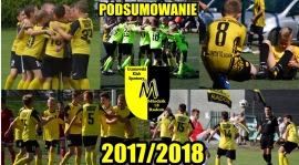 Podsumowanie wiosny cz.10 - zestawienie zbiorcze