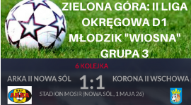 Młodzik 2005 Liga