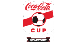 Coca Cola Cup 2015