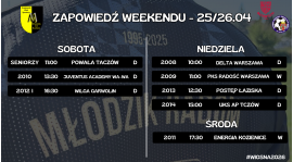 Zapowiedź weekendu (25/26.04)