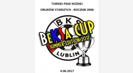 BeKSa CUP 2017 - zmiany.