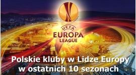 Polskie kluby w Lidze Europy!