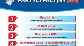 Zabrzański Budżet Partycypacyjny - II edycja.