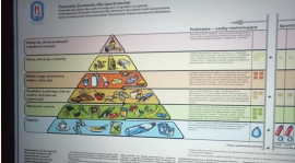 II WEBINAR online z Panią Edytą Harmata - Dietetyk LKS Jawiszowice za nami