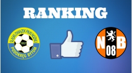 Ranking: Nadzieja w top 10 na Facebooku!