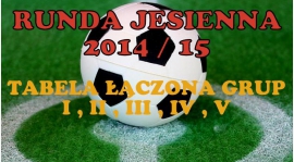 RUNDA JESIENNA 2014/15 ...TABELA ŁĄCZONA GRUP I , II , III , IV , V