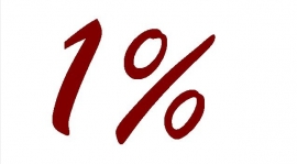 1% PODATKU