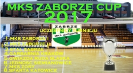 Zaborze CUP 2017