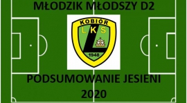 Podsumowanie jesieni 2020 - Młodzik Młodszy D2