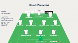 Górnik Panewniki vs GKS Urania Ruda Śląska