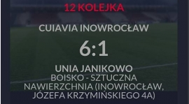 Cuiavia - Unia Janikowo   6-1