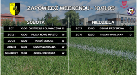 Zapowiedź weekendu (10/11.05)