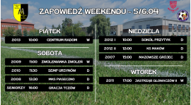 Zapowiedź weekendu (5/6.04)