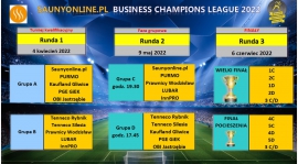 2 runda rozgrywek "Business Champions 2022" ustalona...
