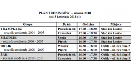 treningi wiosna 2018 (od 3 kwietnia)