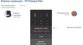 MKS Polonia Jatrowie - TP Polonia Piła 0 - 1