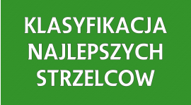 Klasyfikacja najlepszych strzelców „okręgówki” po X kolejkach!