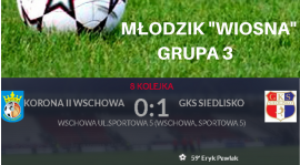 MŁODZIK 2005 LIGA.