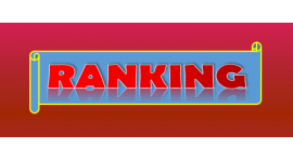 Ranking FIFA, czerwiec 2020