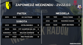 Zapowiedź weekendu (21/22.03)