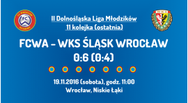 II Dolnośląska Liga Młodzików - 11 kolejka (19.11.2016)