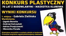 [KONKURS] Zaprojektuj maskotkę klubu - wyniki