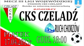 CKS Czeladź - Ruch Chorzów