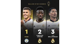 Rodri gewinnt die der Besitzer des Ballon d'Or