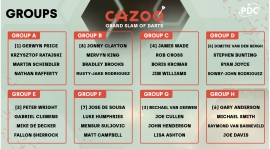 Cazoo Grand Slam of Darts 2021