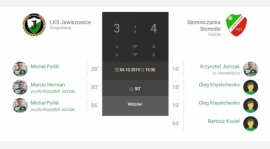 11.kolejka IV Ligi LKS Jawiszowice-Słomniczanka Słomniki 3-4