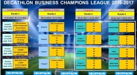 Harmonogram turnieju "DECATHLON Business Champions League 2016-2017"