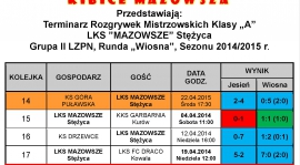 Góra Puławska - MAZOWSZE Stężyca -  0:5 (0:2)