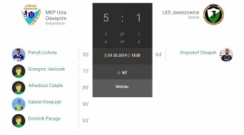 23.kolejka IV Ligi Unia Oświęcim-LKS Jawiszowice 5:1