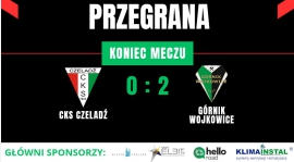 III LIGA ŚLĄSKA: KOLEJKA 13