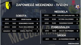 Zapowiedź weekendu (11/12.04)