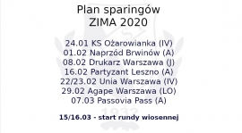 Mecze kontrolne - Zima 2020