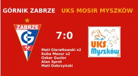 II liga wojewódzka 2006 Górnik Zabrze - UKS MOSiR Myszków 7:0