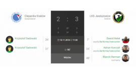 15.kolejka IV liga Clepardia Kraków-LKS Jawiszowice 2:3