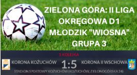 Młodzik 2005 Liga