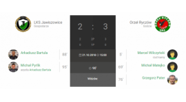 12.kolejka IV liga LKS Jawiszowice-Orzeł Ryczów 2:3