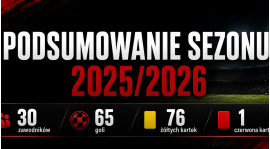 Podsumowanie sezonu 2025/ 2026.