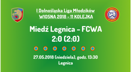 I DLM wiosna 2018 - 11 kolejka (27.05.2018): Miedź Legnica - FCWA