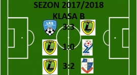 Najciekawsze mecze: sezon 2017/2018
