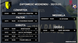 Zapowiedź weekendu (30/31.05)