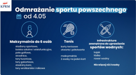 Wznowienie zajęć treningowych !!!