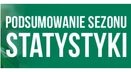 Podsumowanie sezonu 2015/16 !! Juniorzy