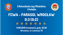 II Dolnośląska Liga Młodzików - 3 kolejka (11.09.2016)