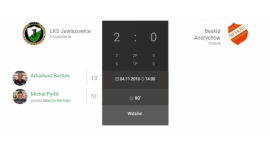 14.kolejka IV liga LKS Jawiszowice-Beskid Andrychów 2:0